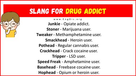 is rolex slang for drugs|drug slang strips.